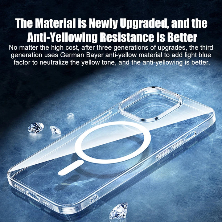 MagSafe Clear Phone Case