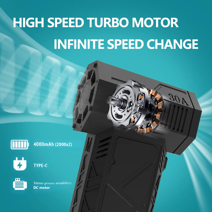 High-Speed Turbo Air Blower – 130,000 RPM