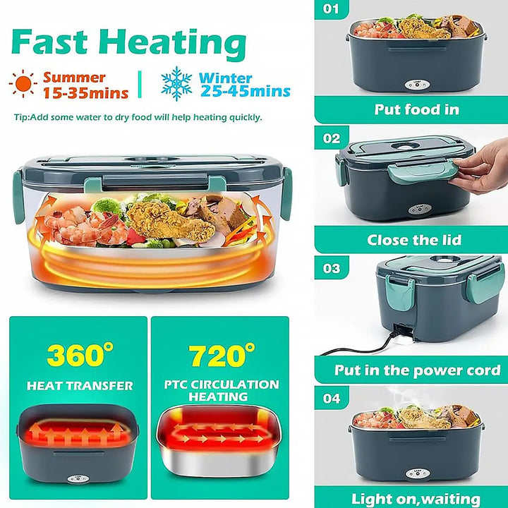 Portable Heated Lunchbox